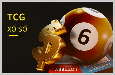 Quản lý ngân sách cá cược slot